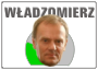 2Władzomierz