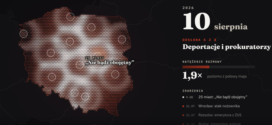 Jak rodzi się i utrwala niechęć wobec Ukraińców? Podsumowanie sześciu miesięcy projektu „Cyfrowy dialog”